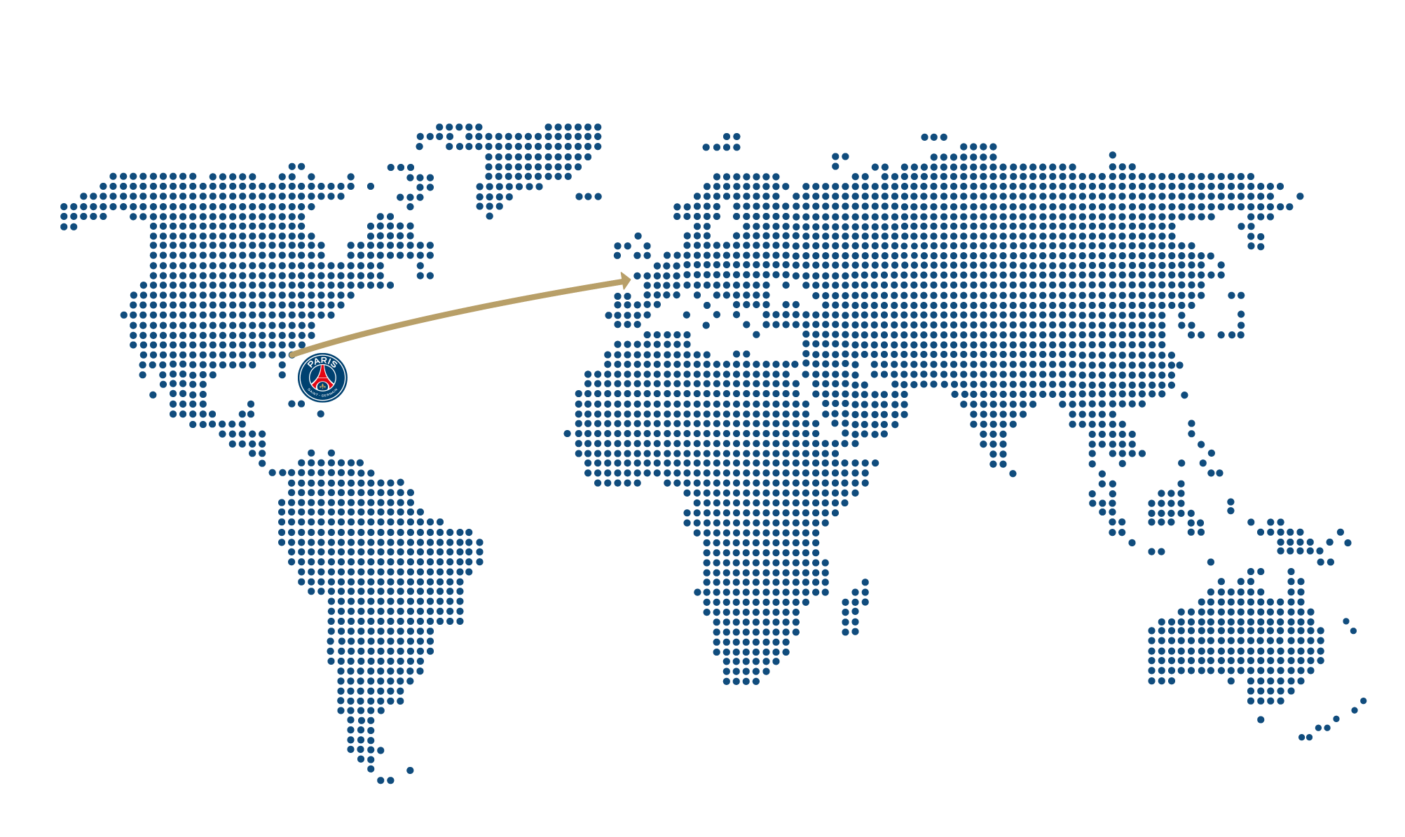 PSG Academy Pro Residency